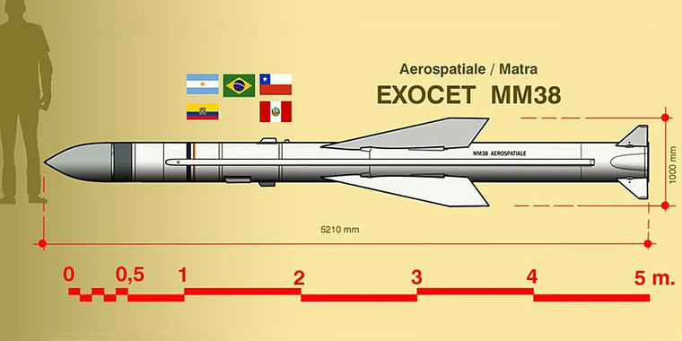 Exocet-ММ-38.png