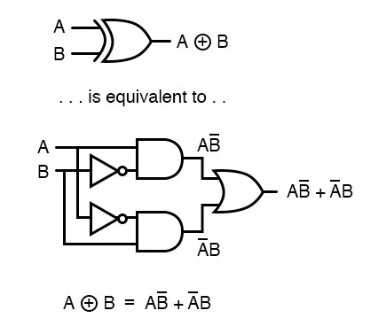 XOR-gate-circuit-calculation-answer.png