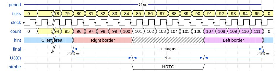 hrtc-7492.png