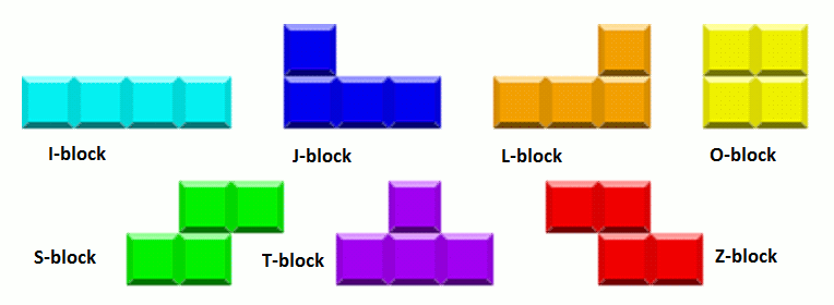 tetris-names.gif