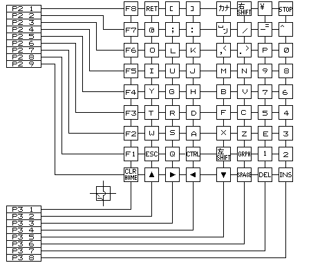 FC Keyboard Key Schematic.gif
