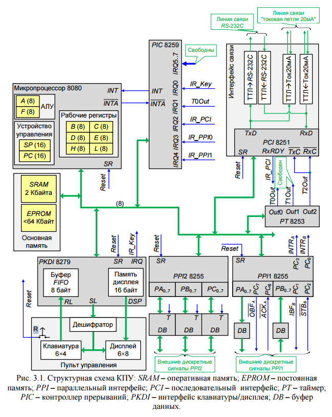 MC2721-diagram.png
