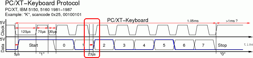 XTKBD_diagram.gif