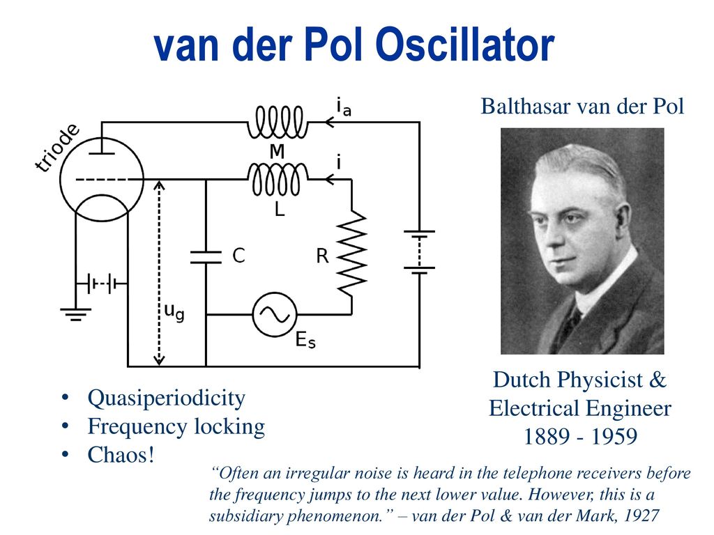 Dutch+Physicist+Electrical+Engineer.jpg