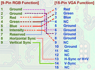 CGA-VGA-AdapterR.gif